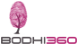 Bodhi360 Publisher